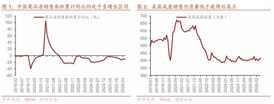 招商证券:聚焦科技主线,沿着EPS方向交易,重点关注AI上游涨价行情